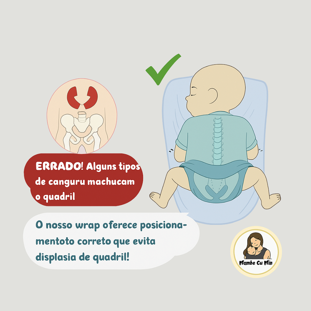 Sling Canguru Carregador De Bebê Econômico Black