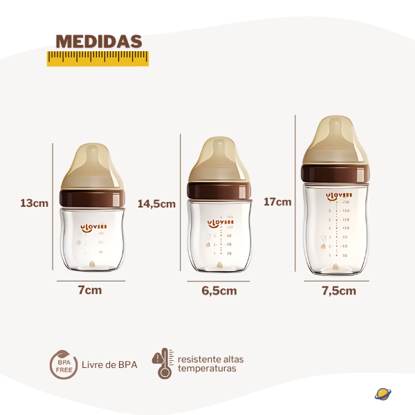 Mamadeira Anticólica Vidro Ultra Resistente